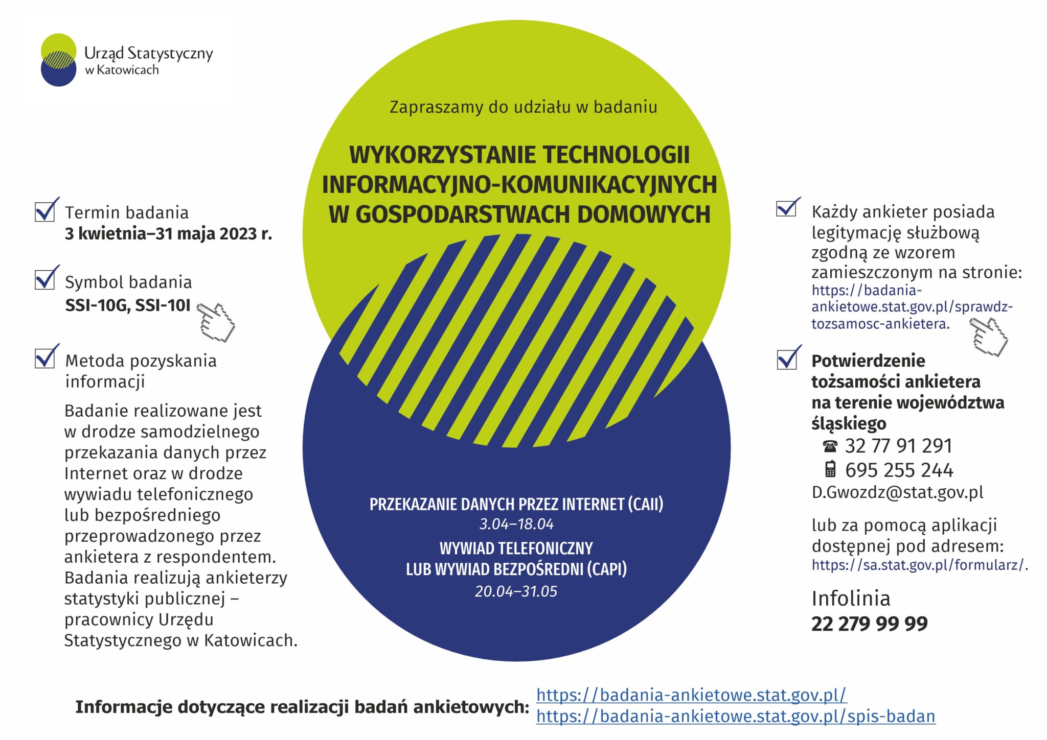 Wykorzystanie technologii informacyjno komunikacyjnych w gospodartwach domowych
